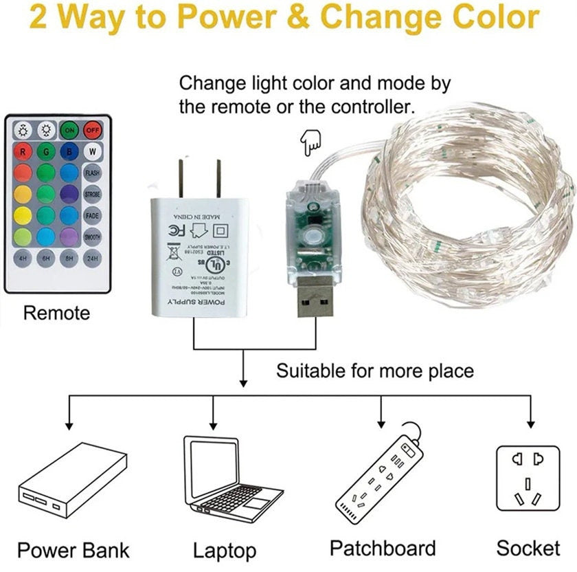 Sunflower Metal Wall Decor, Metal Flower Wall Art, Sunflower Home Decor, Livingroom Decor, Housewarming Gift, LED Sign