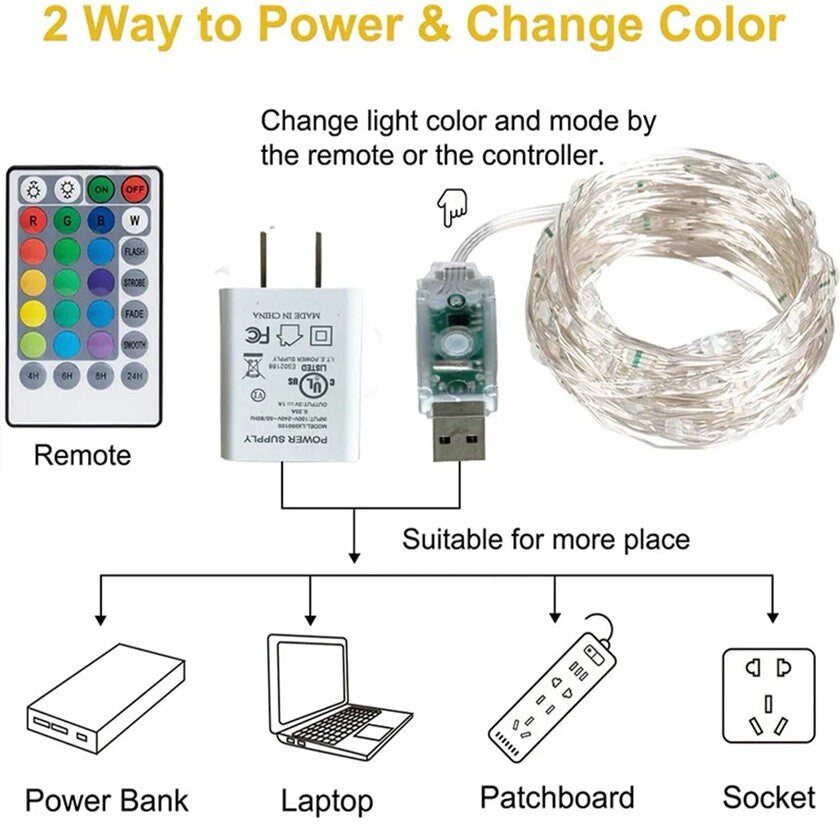 Custom Metal Farm Sign | Metal Sign for farmer| Farmhouse | Family Name Sign |farmers' gifts| Home Decor | Minimalist|Harvest|LED Sign